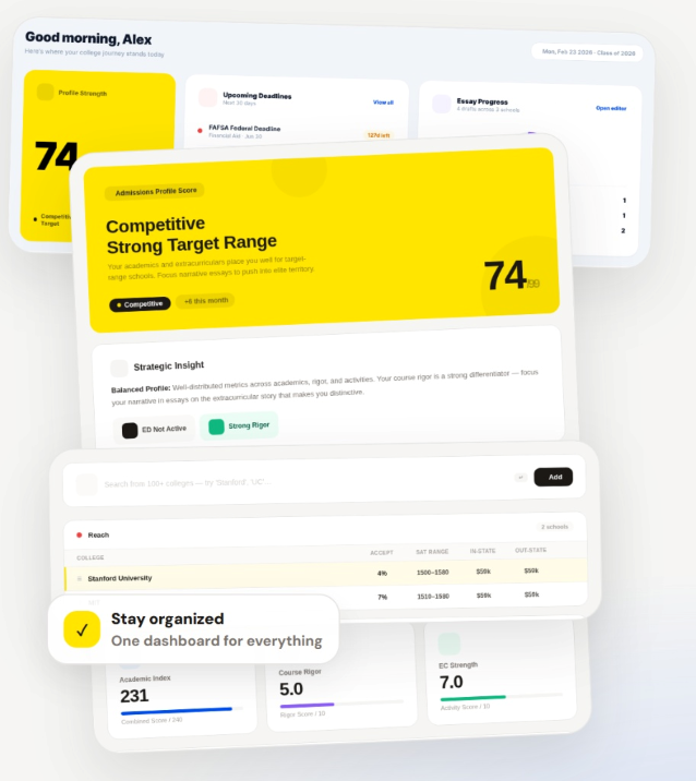 Product preview collage